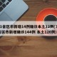 31省区市新增14例确诊本土12例(31省区市新增确诊144例 本土126例)