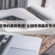 全国疫情的最新数据(全国疫情最新官方数据)