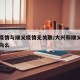 大兴疫情与顺义疫情无关联/大兴和顺义是一个方向么