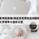 保定竞秀区疫情/保定市竞秀区应对新冠肺炎疫情工作领导小组办公室