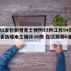 【31省份新增本土病例83例江苏54例,31省新增本土确诊30例 在江苏等6省市】
