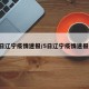 5日辽宁疫情速报/5日辽宁疫情速报图