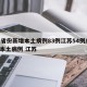 31省份新增本土病例83例江苏54例/新增本土病例 江苏