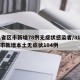 31省区市新增78例无症状感染者/31省区市新增本土无症状104例