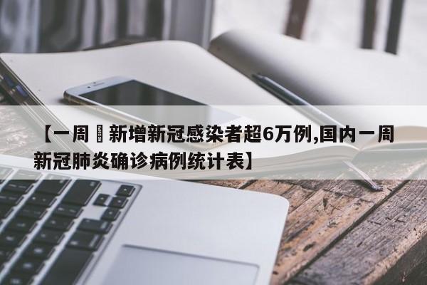 【一周內新增新冠感染者超6万例,国内一周新冠肺炎确诊病例统计表】
